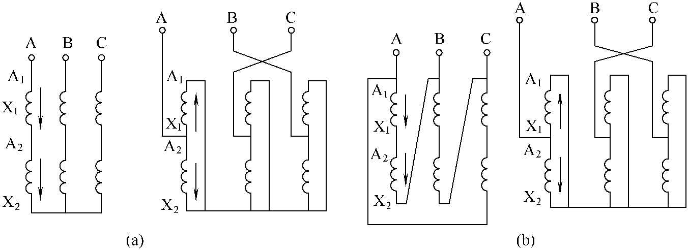 三相異步電動(dòng)機(jī)的啟動(dòng)、正反轉(zhuǎn)、制動(dòng)和調(diào)速運(yùn)行控制